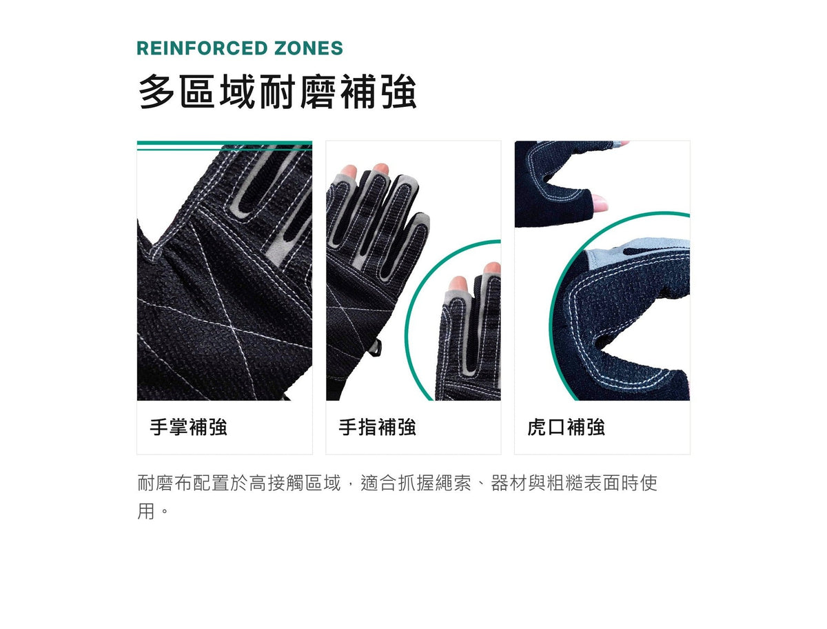 GOODHAND 加強版救助手套