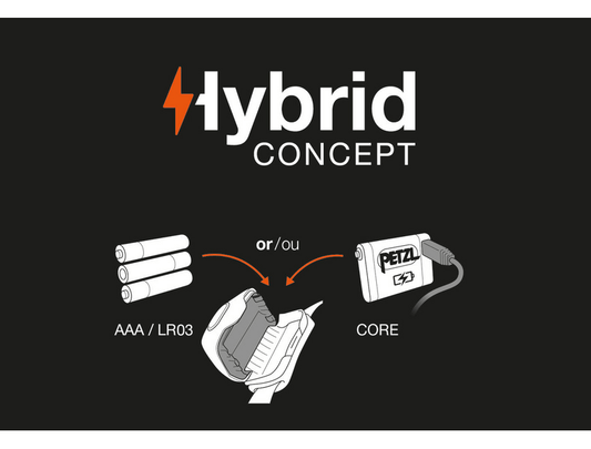 Petzl TACTIKKA 頭燈 沙漠 300流明 E093