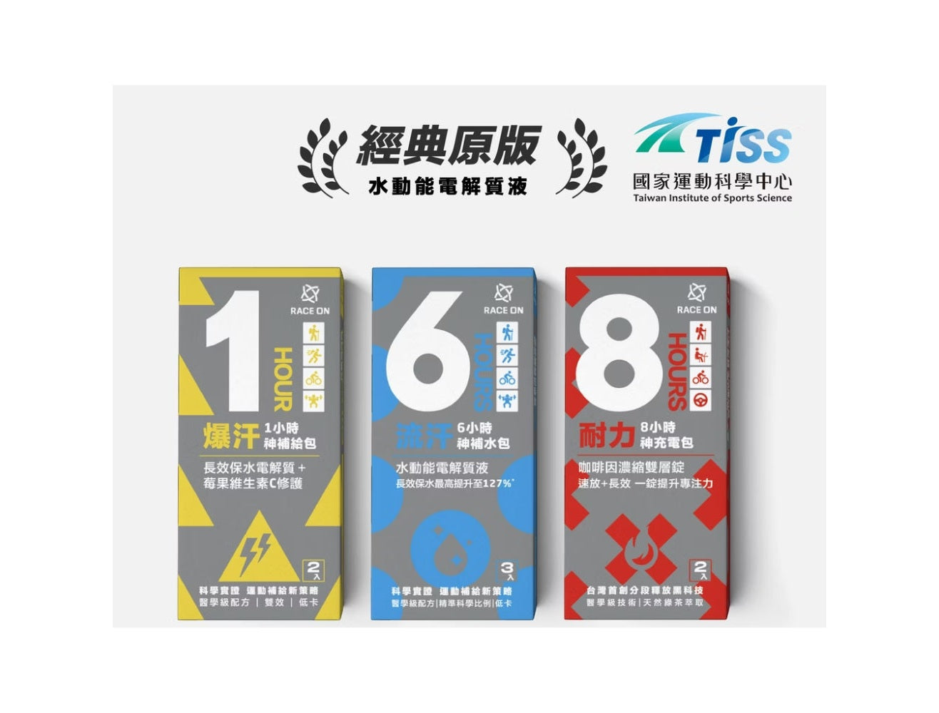 【神補充組合包】鋭速 RACE ON 168機能補給嚐鮮組(耐力/保水/恢復)