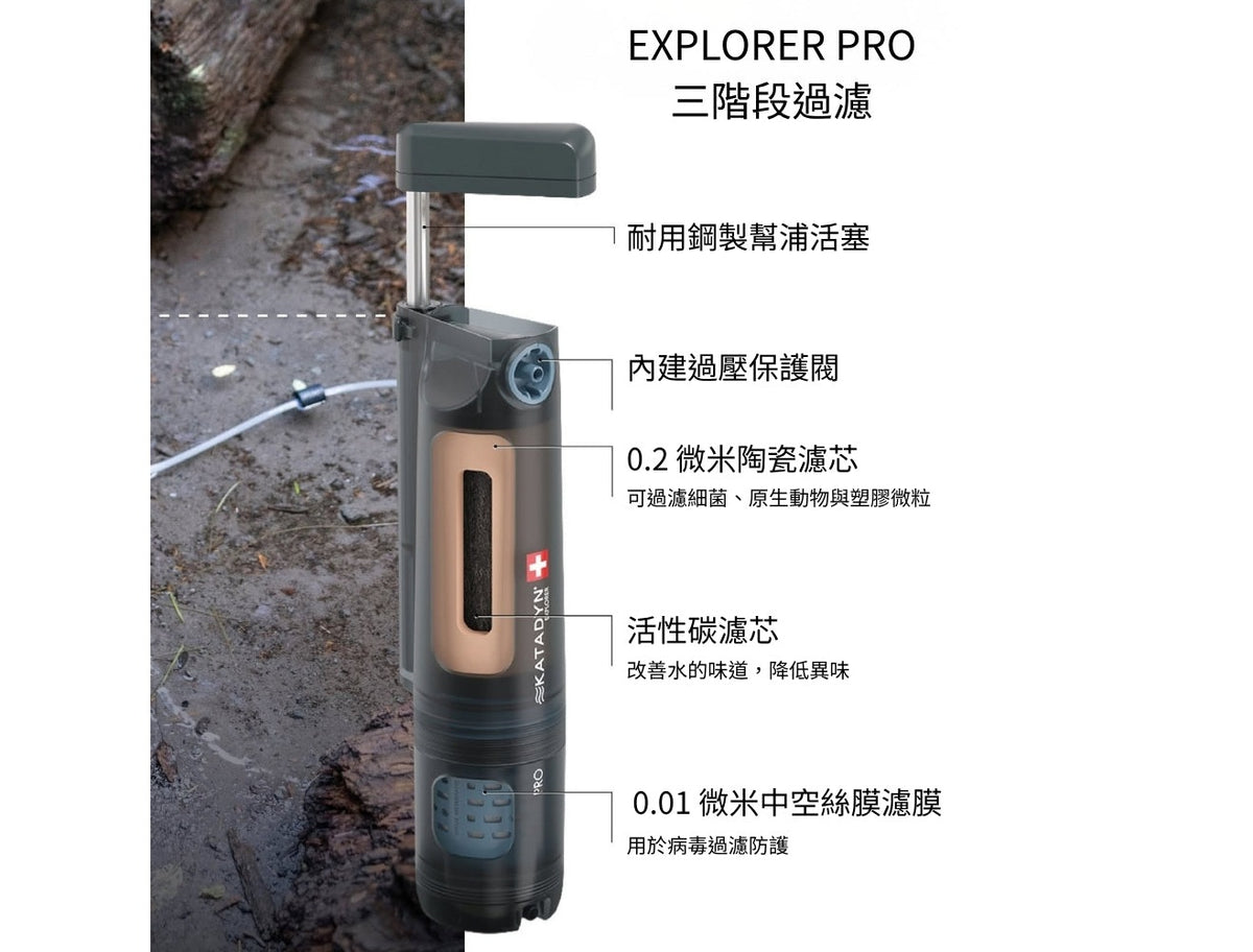 KATADYN 淨水設備 探險者專業版 攜帶式淨水器 Explorer Pro