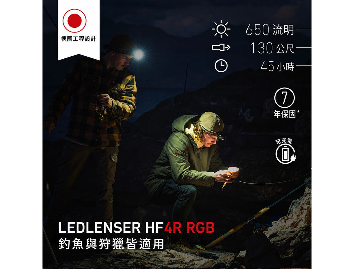 LEDLENSER HF4R CORE Rechargeable Headlamp - Black