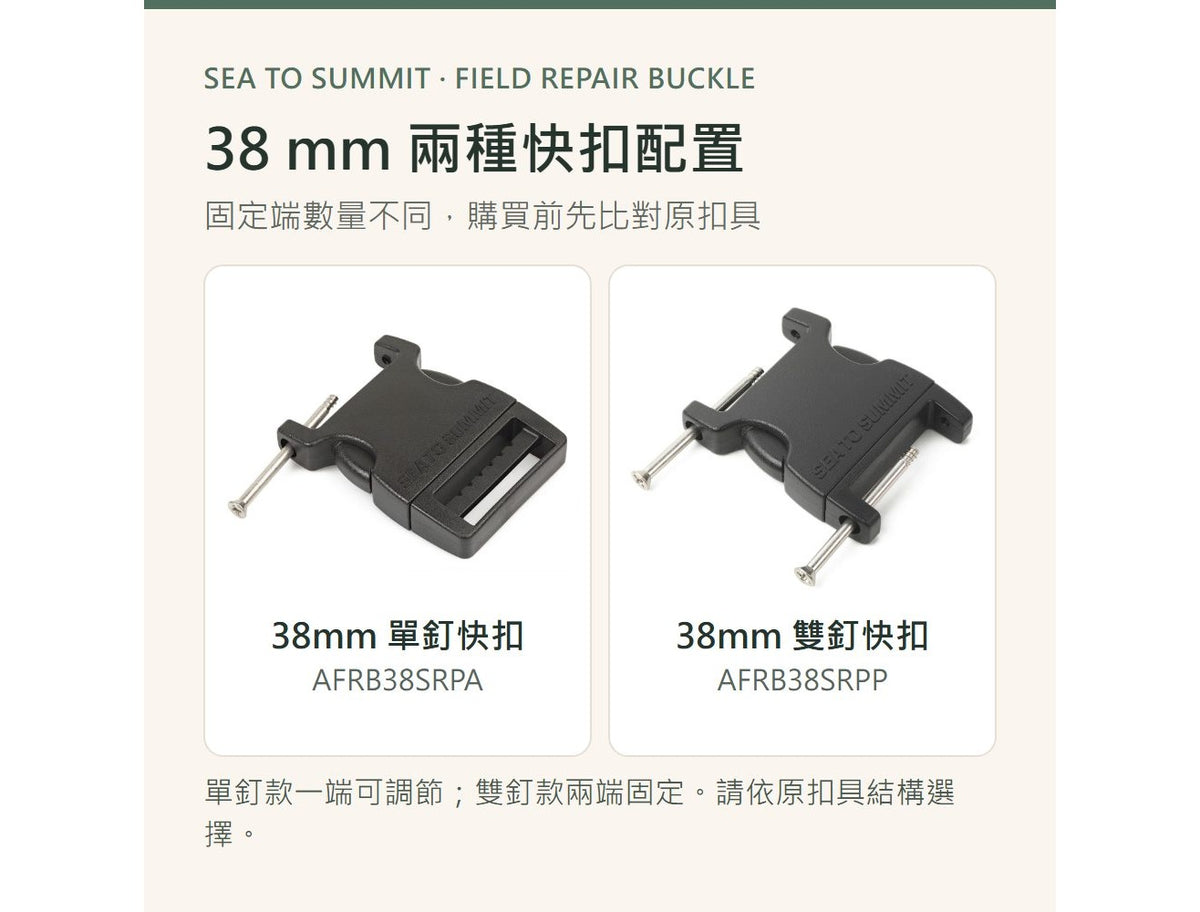 福利品 Sea to Summit AFRB38SRPA∕AFRB38SRPP 38mm 快修插扣|單釘∕雙釘