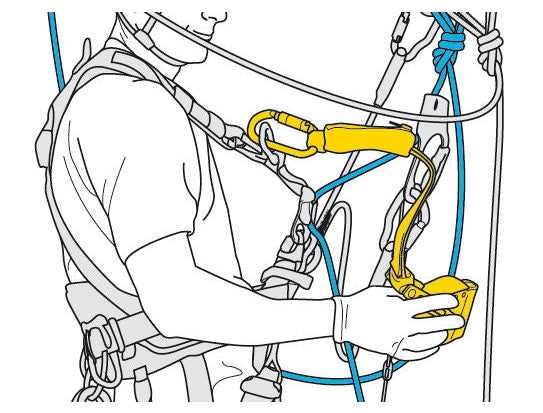 PETZL ASAP LOCK 可攜式防墜器 mabuvalley