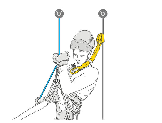 PETZL ASAP’SORBER AXESS 釋能吸收器 40cm mabuvalley