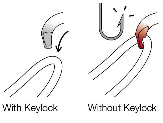 PETZL OK SCREW-LOCK 鋁合金O型有鎖鉤環 mabuvalley