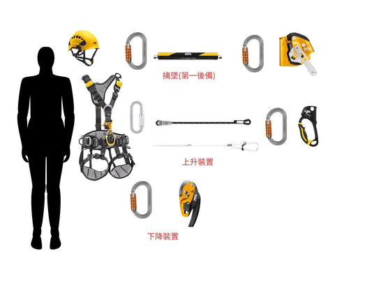 PETZL PPE 個人防護裝備 套裝組 mabuvalley