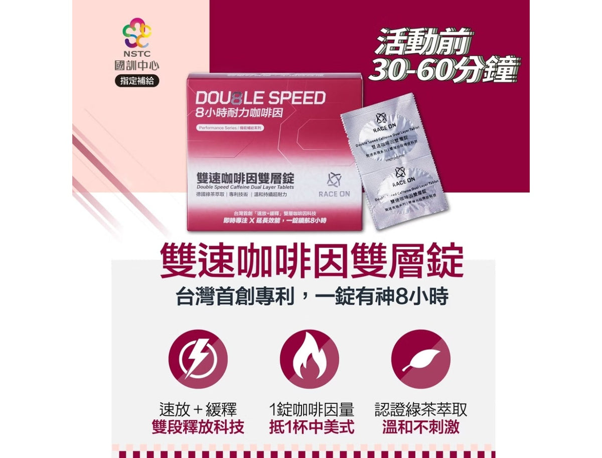 【高效不斷電組】鋭速 RACE ON 水動能電解質液PLUS鋅 + 雙速咖啡因雙層錠