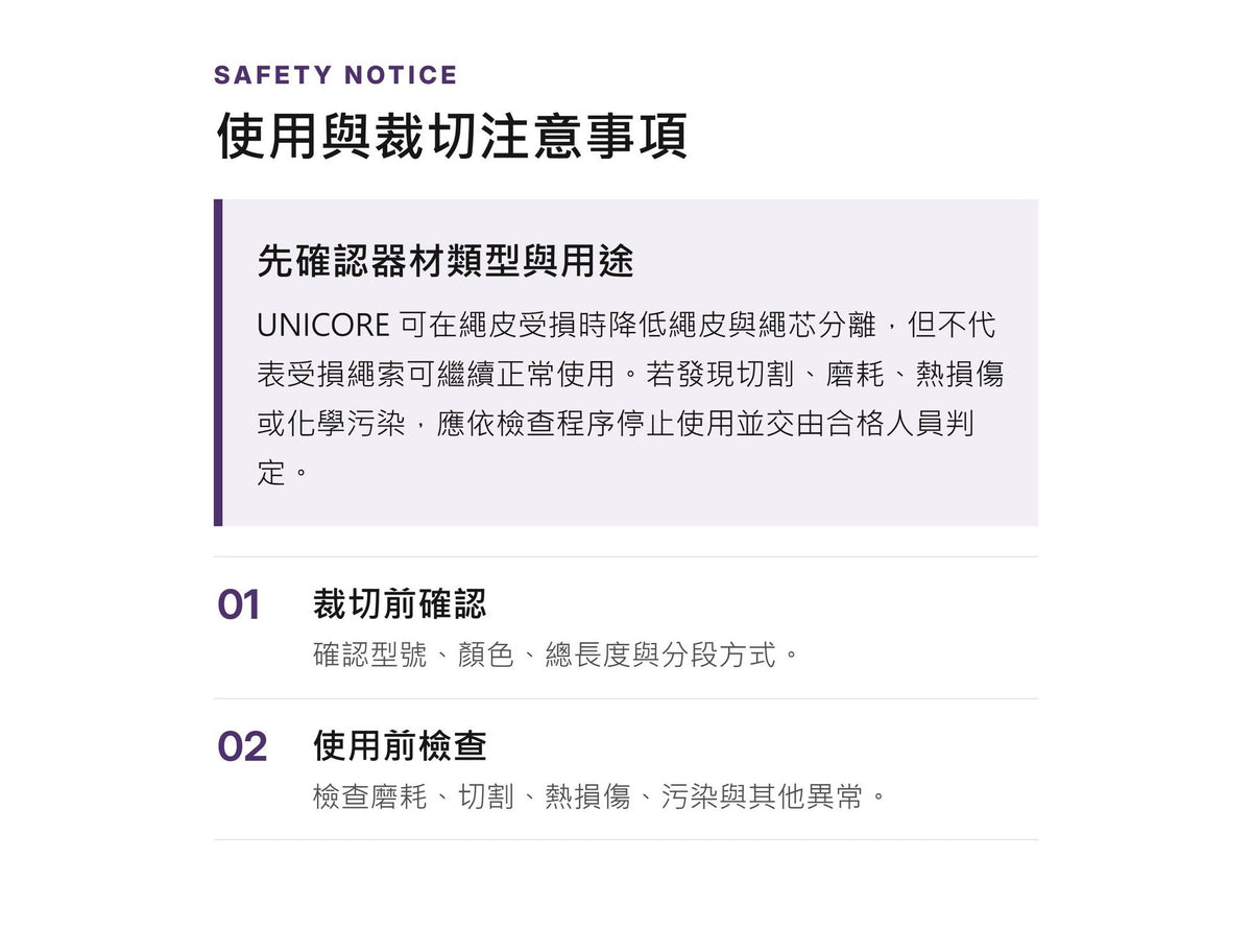 BEAL ACCESS UC 10.5 mm 靜力繩 UNICORE 裁切零售