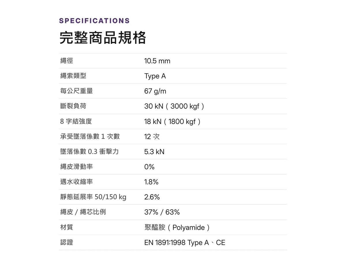 BEAL REACTIVE 10.5 mm 反光救援靜力繩 裁切零售