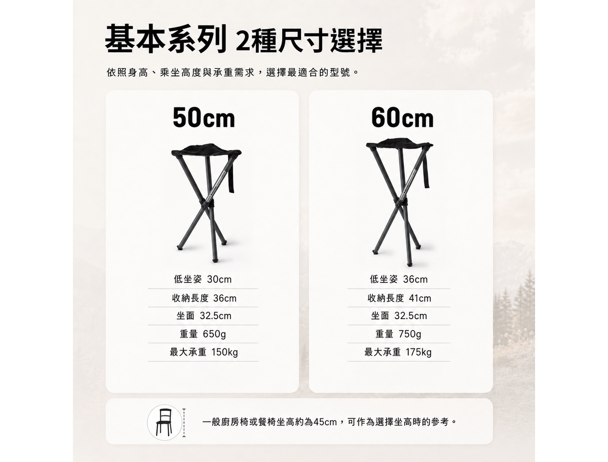 Walkstool 瑞典專業級折疊椅 基本系列 | 二種尺寸
