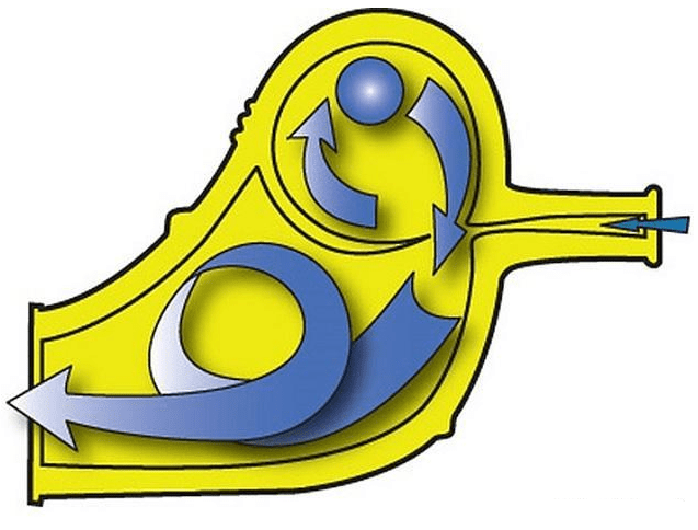 Windstorm™ Storm Whistle 大風暴哨