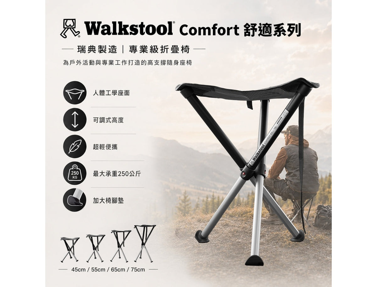 Walkstool Swedish Professional Folding Stool Comfort Series | Four Sizes image 3
