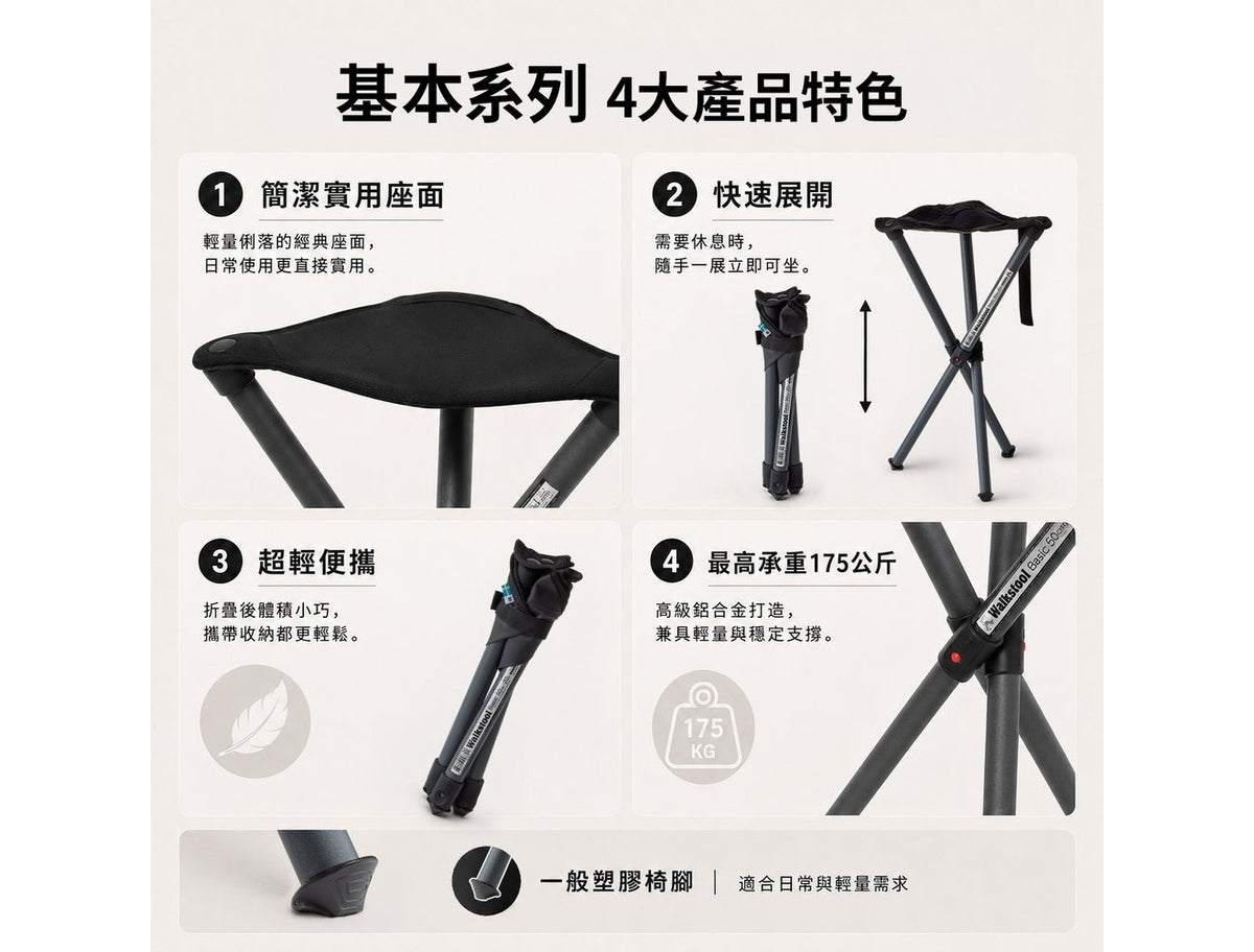 Walkstool 瑞典專業級折疊椅 基本系列 | 二種尺寸