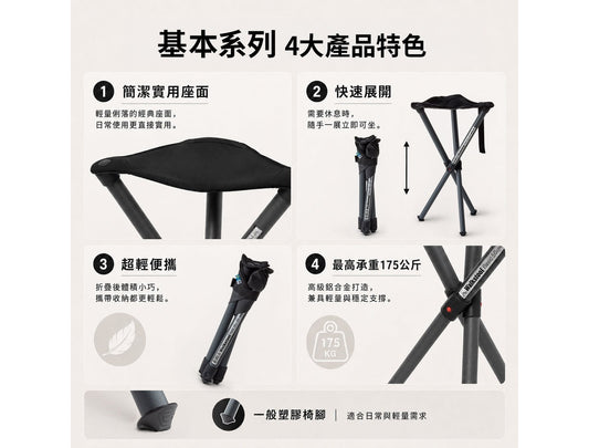 Walkstool 瑞典專業級折疊椅 基本系列 | 二種尺寸
