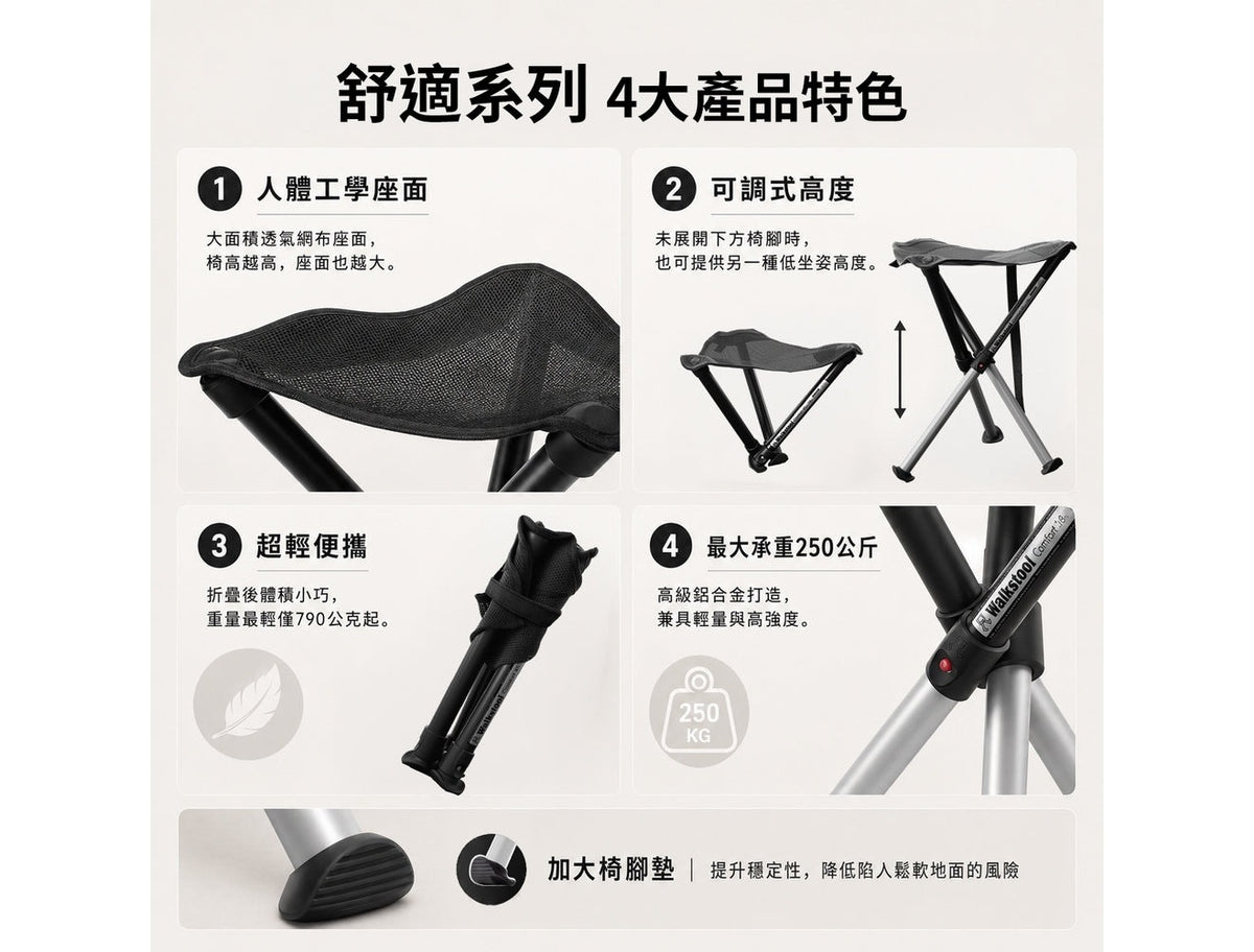 Walkstool Swedish Professional Folding Stool Comfort Series | Four Sizes