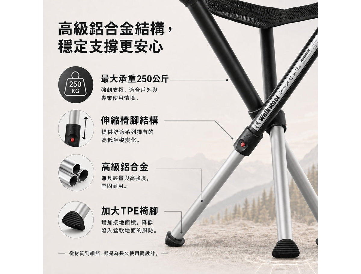 Walkstool Swedish Professional Folding Stool Comfort Series | Four Sizes image 5