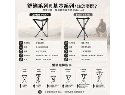 Walkstool 瑞典專業級折疊椅 基本系列 | 二種尺寸