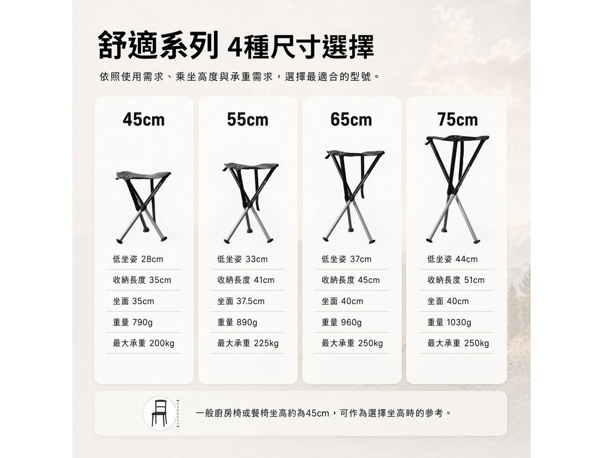 Walkstool Swedish Professional Folding Stool Comfort Series | Four Sizes image 11