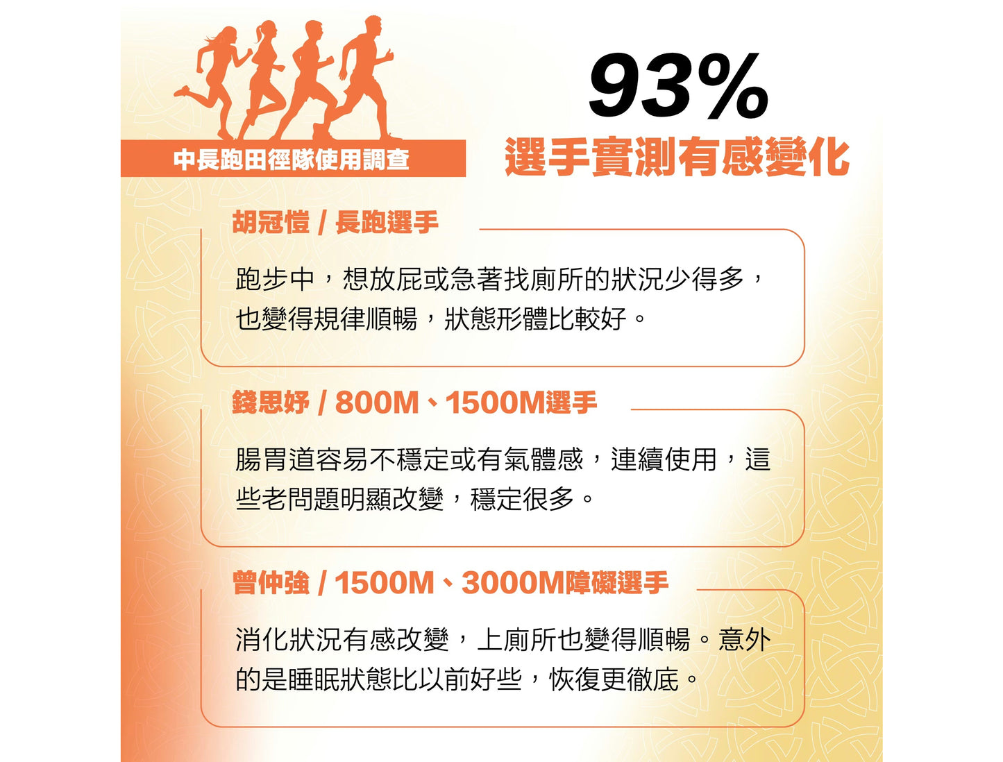 鋭速 RACE ON 【腸道健康】標沛益生菌 mabuvalley