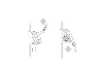 PETZL ASAP LOCK 可攜式防墜器 mabuvalley
