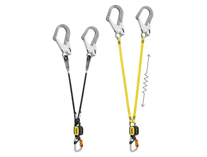 PETZL ABSORBICA®-Y MGO 國際版