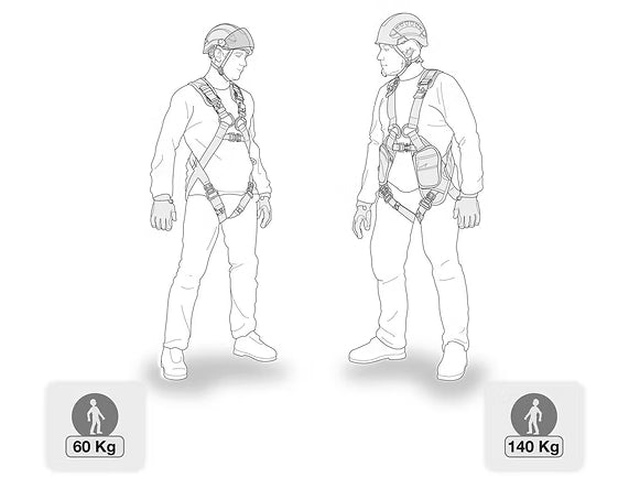 PETZL ABSORBICA®-Y MGO 國際版