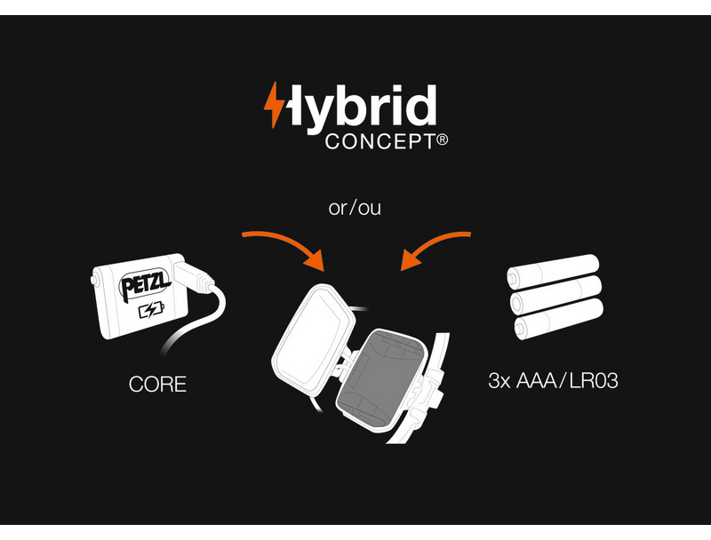 Petzl IKO 頭燈 350流明 IPX4 E104AA00