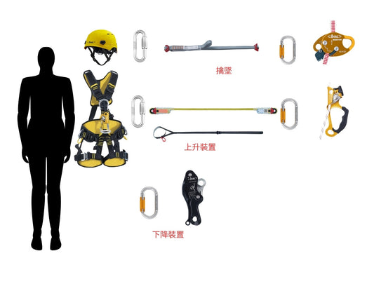 BEAL PPE 個人防護裝備 套裝組