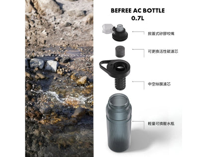 KATADYN 淨水設備 淨水壺 Bottle 0.7L-天空藍 BeFree AC Bottle 0.7L Blue mabuvalley
