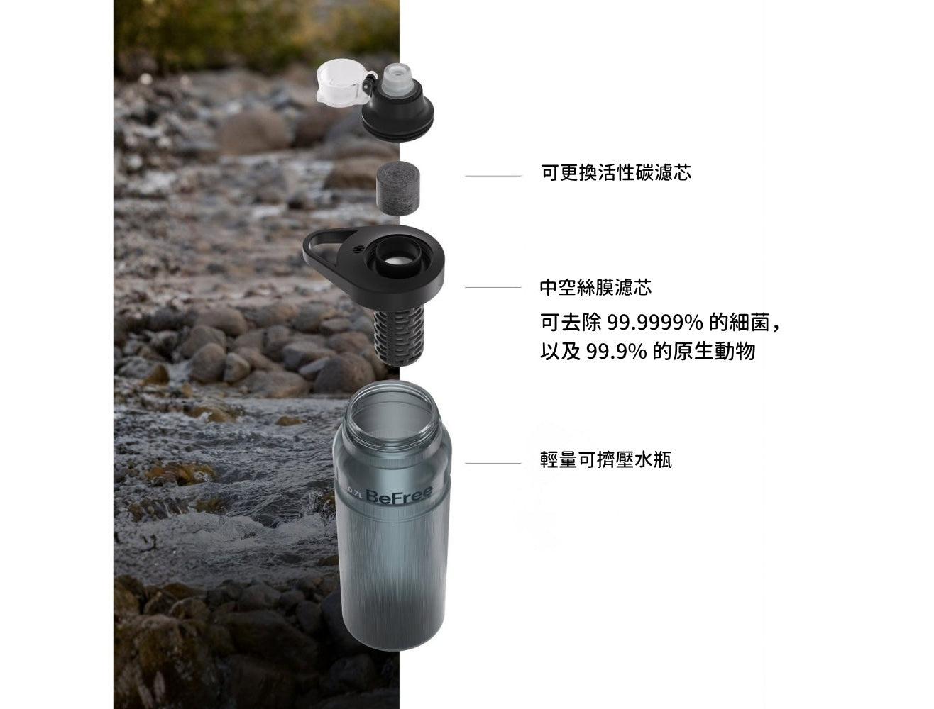 KATADYN 淨水設備 淨水壺 Bottle 0.7L-橄欖綠 BeFree AC Bottle 0.7L Green mabuvalley