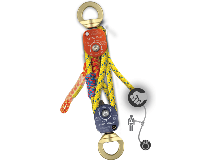 Rock Exotica Aztek Kit 阿茲特克省力滑輪組