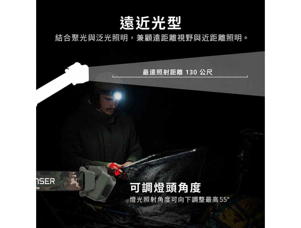 LEDLENSER HF4R CORE Rechargeable Headlamp - Black