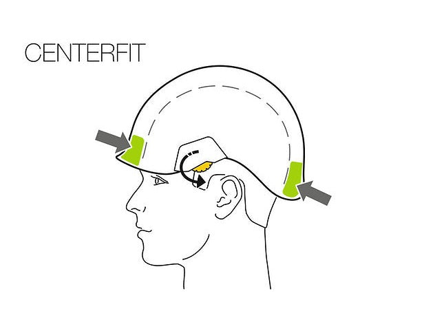 PETZL VERTEX® VENT 安全頭盔