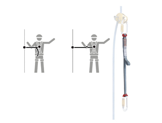 BEAL MOBILE LANYARD 擒墜器挽索 mabuvalley