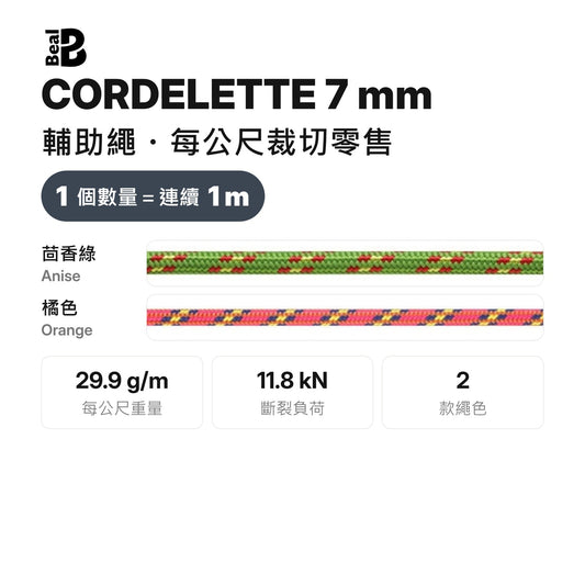 BEAL CORDELETTE 7 mm 輔助繩 裁切零售