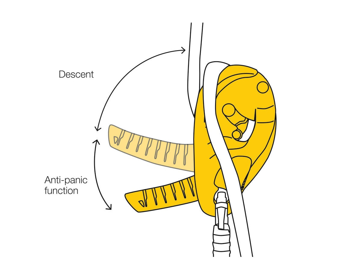 PETZL I`D S 下降器