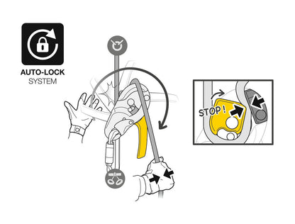PETZL RIG 自動制停下降器