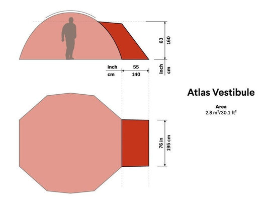 HILLEBERG Atlas Vestibule Tactical 亞特拉斯前庭 軍版 mabuvalley