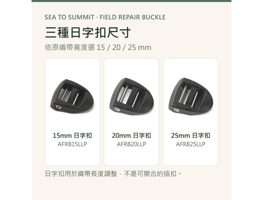 福利品 AFRB15LLP／AFRB20LLP／AFRB25LLP 快修日字扣 15／20／25mm
