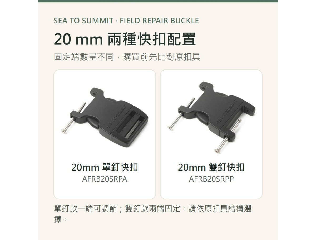 福利品 Sea to Summit AFRB20SRPA∕AFRB20SRPP 20mm 快修插扣｜單釘∕雙釘
