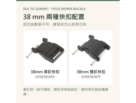 福利品 Sea to Summit AFRB38SRPA∕AFRB38SRPP 38mm 快修插扣｜單釘∕雙釘