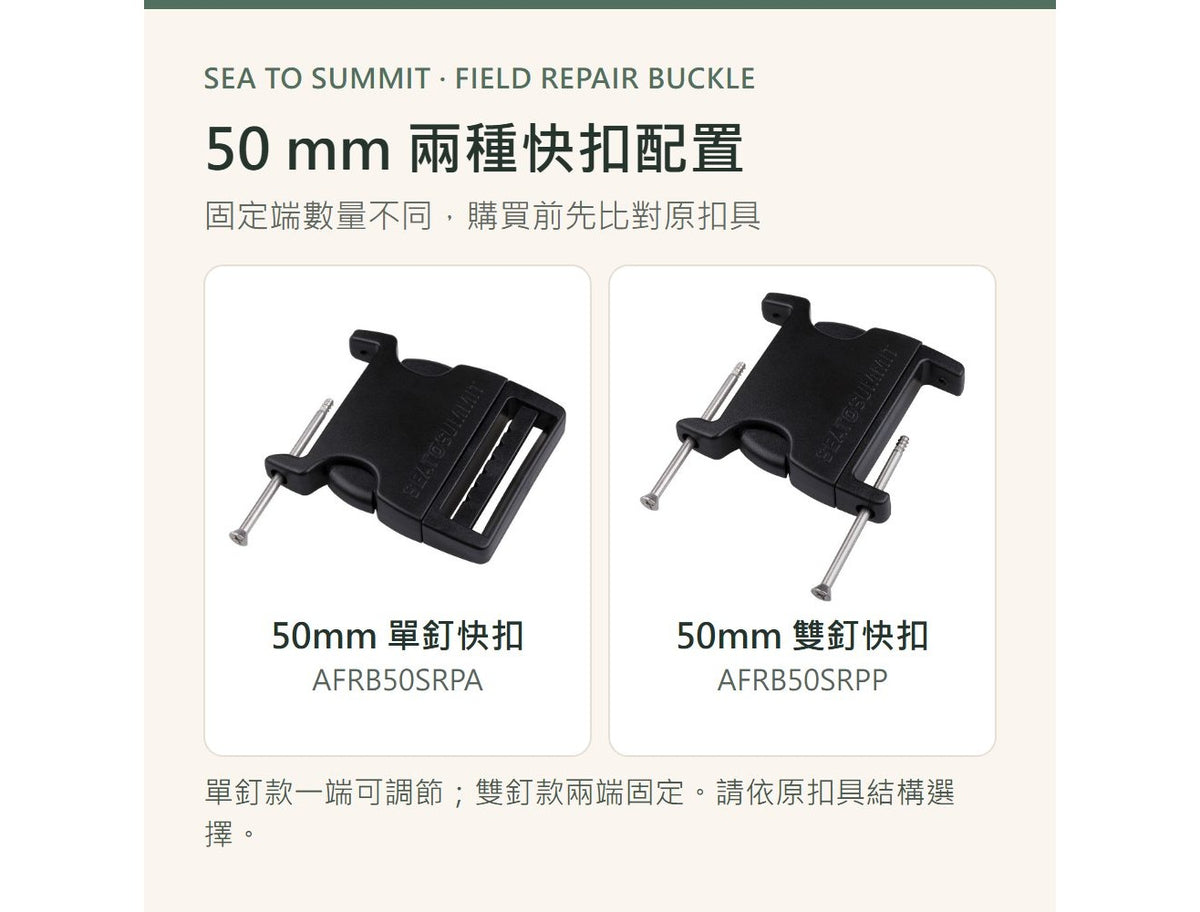 福利品 Sea to Summit AFRB50SRPA／AFRB50SRPP 50mm 快修插扣｜單釘／雙釘