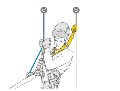 PETZL ASAP’SORBER 釋能吸收器 mabuvalley