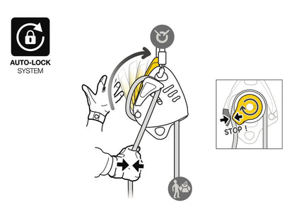 PETZL MAESTRO® L 下降器 mabuvalley