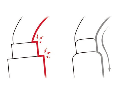 PETZL OK SCREW-LOCK 鋁合金O型有鎖鉤環 mabuvalley