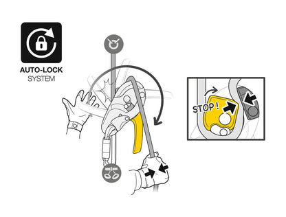 PETZL RIG 自動制停下降器 mabuvalley