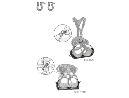 PETZL Shackles 工程用吊帶坐板連接鉤環-2入