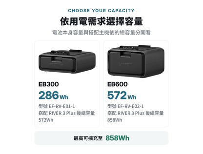 EcoFlow RIVER 3 Plus 額外電池 EB300 /EB600