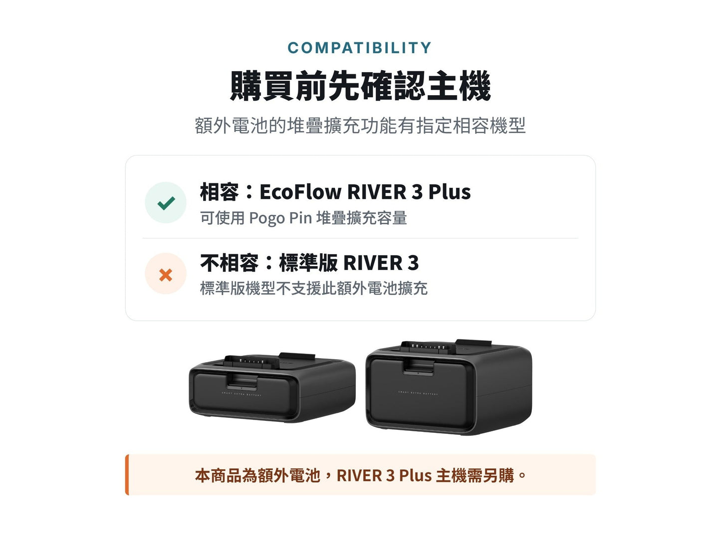 EcoFlow RIVER 3 Plus 額外電池 EB300 /EB600
