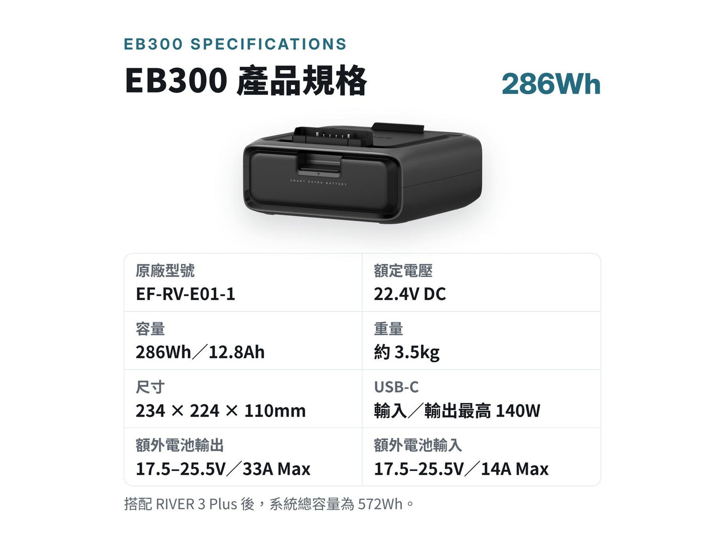 EcoFlow RIVER 3 Plus 額外電池 EB300 /EB600